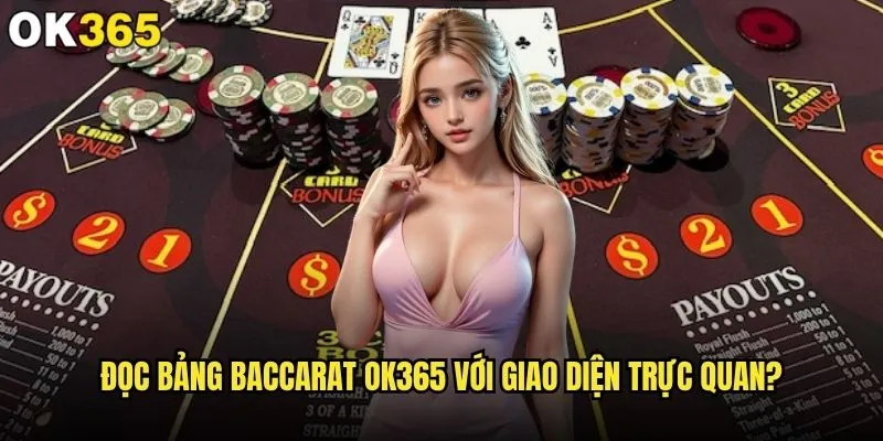 Đọc bảng Baccarat có thật sự giúp dự đoán kết quả tại ok365? 2 Đọc bảng Baccarat ok365 với giao diện trực quan?