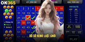 Xổ số Keno luật chơi